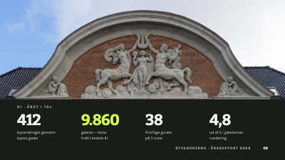 Side 2 af Årsrapport — byvandringer i Odense