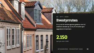 Side 3 af Årsrapport — byvandringer i Odense