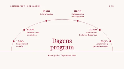 Side 3 af Sommerfest — program og plan