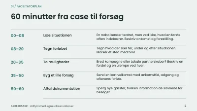Side 2 af Teater tæt på publikum