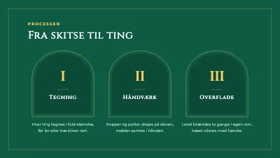 Side 3 af Designportfolio — keramik og møbler