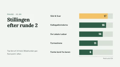Side 5 af Pubquiz med billedrunde