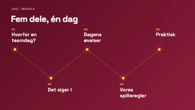 Side 2 af Teamworkshop — teamdag for kolleger