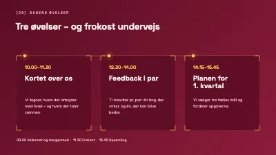 Side 5 af Teamworkshop — teamdag for kolleger