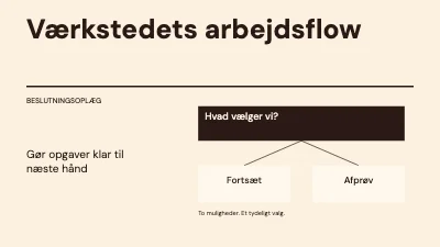 Værkstedets arbejdsflow