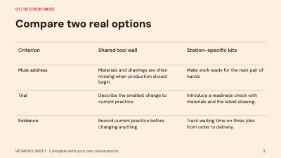Page 2 of Workshop workflow