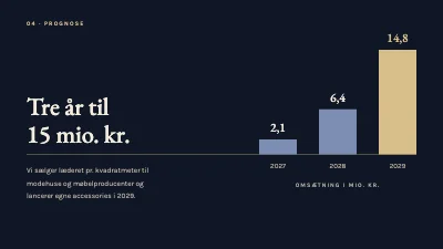 Side 5 af Investorpitch — startup fra Vestkysten