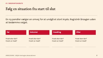 Side 2 af Tryggere cykelpendling