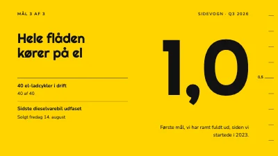 Side 5 af OKR-gennemgang — kvartalets mål og resultater