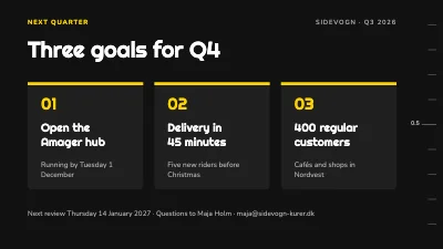 Page 7 of OKR review — the quarter’s goals and results