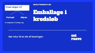 Emballage i kredsløb