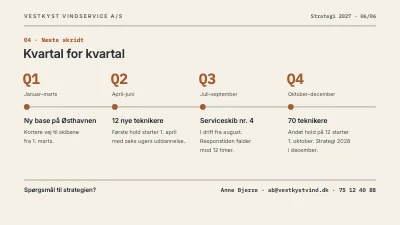 Side 6 af Strategi 2027 — vindservice