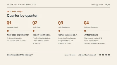 Page 6 of Strategy 2027 — wind service