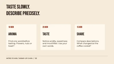 Page 3 of Coffee with every sense