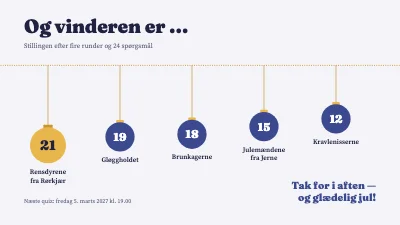 Side 5 af Julequiz — julekugler