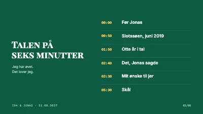 Side 2 af Bryllupstale med billeder