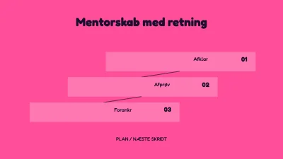 Mentorskab med retning
