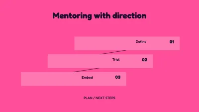 Page 1 of Mentoring with direction