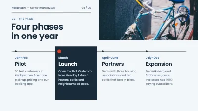 Page 4 of Go-to-market plan — launching a bike service