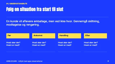 Side 2 af Emballage i kredsløb