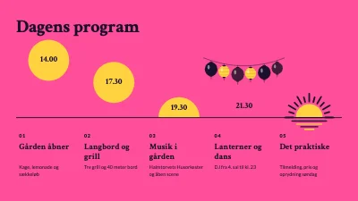 Side 2 af Sommerfest i gården — dagens program