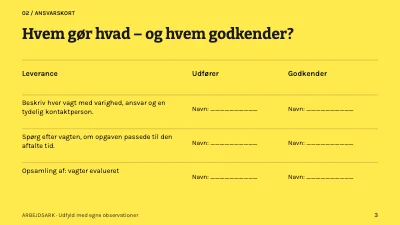 Side 3 af Frivillighed med overskud