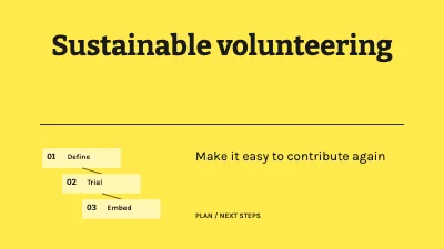 Sustainable volunteering