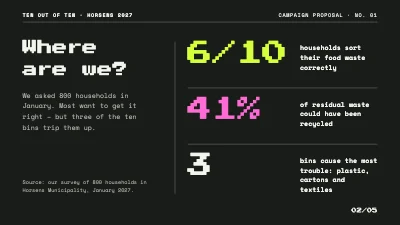 Page 2 of Recycling campaign — editorial pixel deck