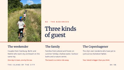 Page 4 of Tourism campaign — Amager, the island by the city