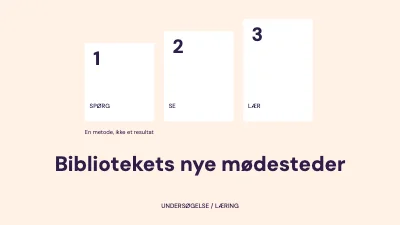 Bibliotekets nye mødesteder