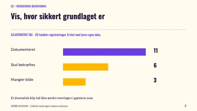 Side 3 af Stemmer med substans