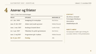 Side 6 af Eventplan — byfest i Hillerød