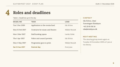 Page 6 of Event plan — town festival in Hillerød