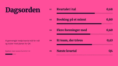 Side 2 af OKR-gennemgang — kvartalets mål og scorer
