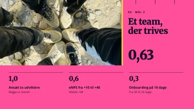 Side 6 af OKR-gennemgang — kvartalets mål og scorer