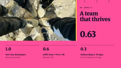 Page 6 of OKR review — the quarter’s goals and scores