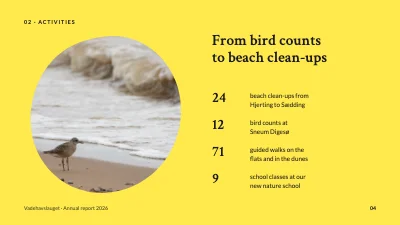 Page 4 of Annual report — Wadden Sea nature group