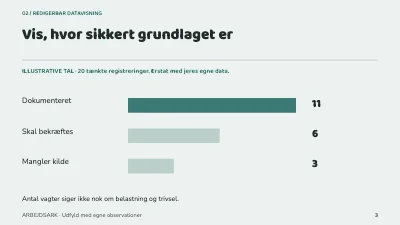 Side 3 af Frivillighed med overskud
