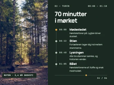 Side 4 af Teaterpitch — lydforestilling i skoven