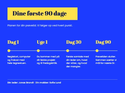 Side 4 af Onboarding — velkommen til nye medarbejdere