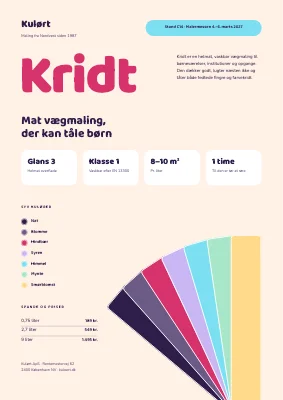 Produktark — vægmaling til messe