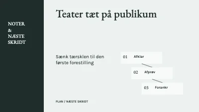 Teater tæt på publikum