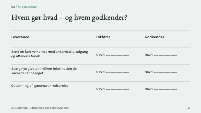 Side 3 af Teater tæt på publikum