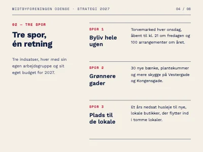 Side 4 af Strategi 2027 — redaktionel præsentation