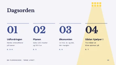 Side 2 af Indsamling til boldklub — lys på banen