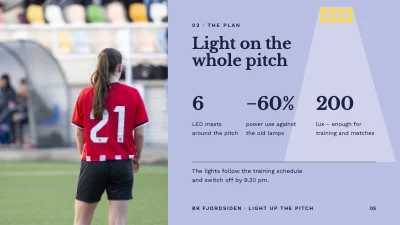 Page 5 of Football club fundraiser — floodlights
