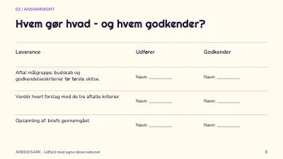 Side 3 af Et tydeligere kreativt brief