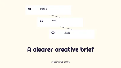 A clearer creative brief