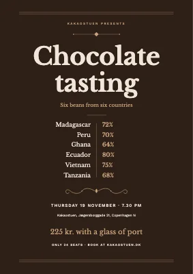 Chocolate tasting — classic poster