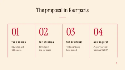 Page 2 of Proposal to the council — bike parking